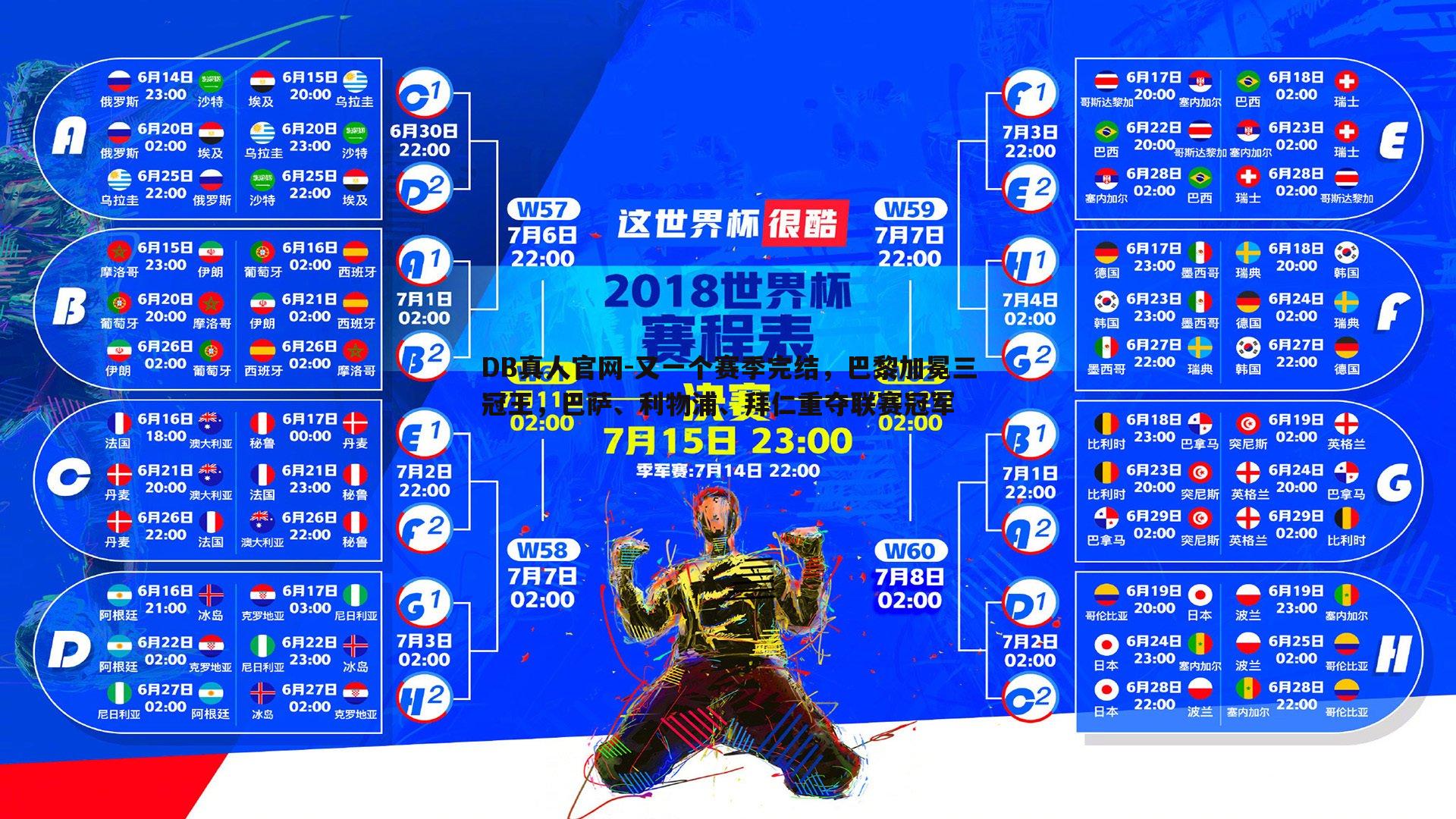 又一个赛季完结，巴黎加冕三冠王，巴萨、利物浦、拜仁重夺联赛冠军